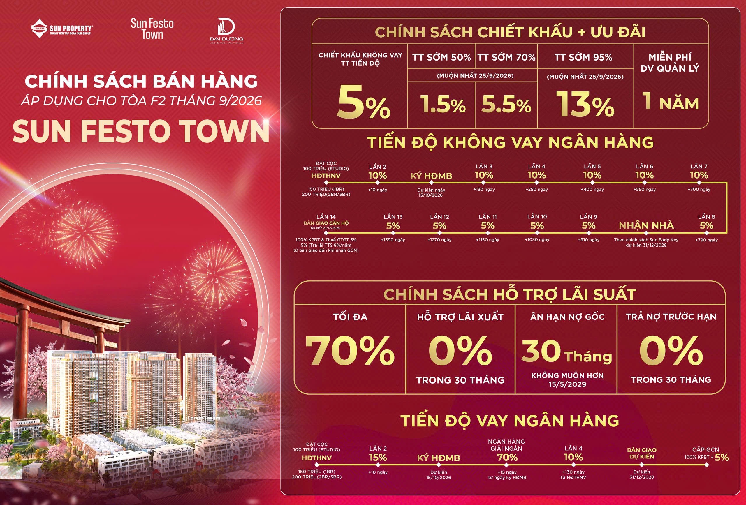 F1_SUN FESTO TOWN